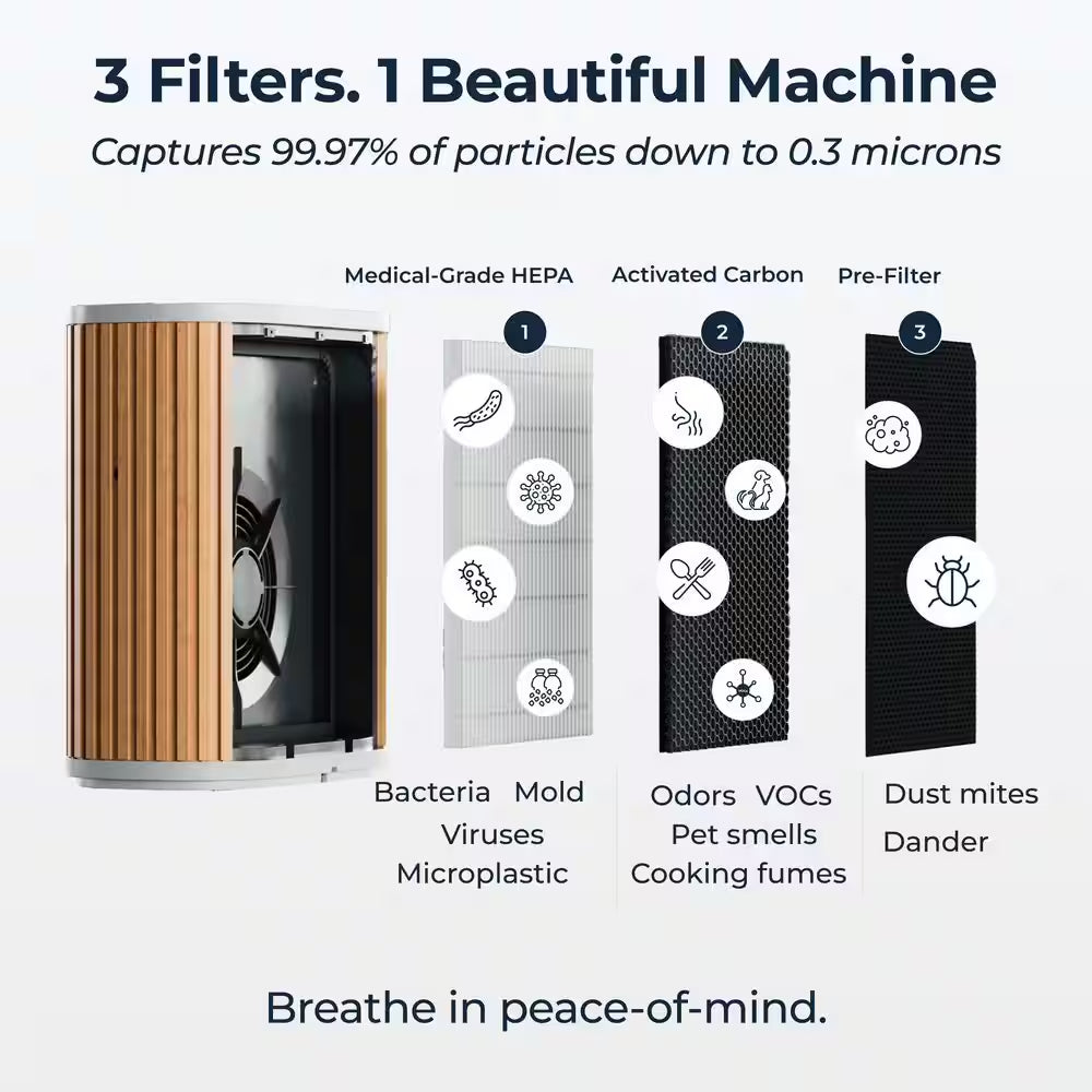 The  Air Purifier Max 3-In-1, Medical Grade, HEPA Filter, Ultra-Quiet, Coverage up to 1950 Sq Ft, Smart - Bamboo