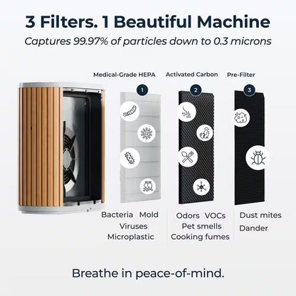 The  Air Purifier Max 3-In-1, Medical Grade, HEPA Filter, Ultra-Quiet, Coverage up to 1950 Sq Ft, Smart - Bamboo