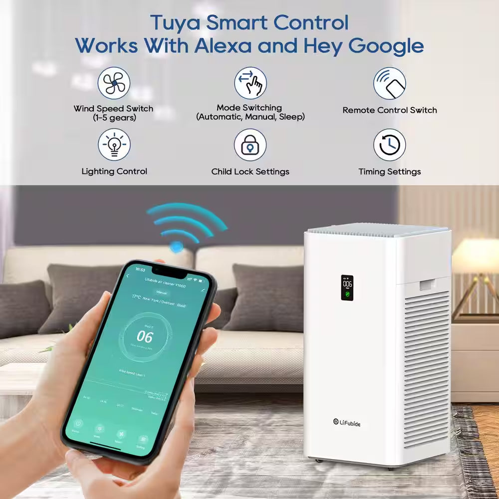 4555 Sq. Ft. True HEPA Air Purifier for Home with 3-Layer Filter, Laser Dust Sensor, 24Db for Sleep Mode, Child Lock
