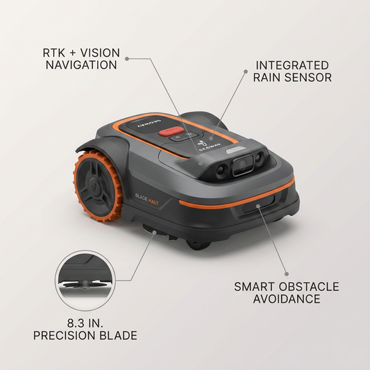 H3000N 8.3 In. Robot Lawn Mower (1/4-1/2 Acre) Rtk+Vision with Smart App Control, Rain Sensor and Obstacle Avoidance — Lifestyle