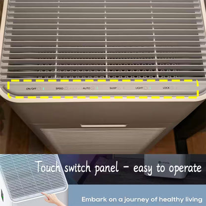 4555 Sq. Ft. True HEPA Air Purifier for Home with 3-Layer Filter, Laser Dust Sensor, 24Db for Sleep Mode, Child Lock