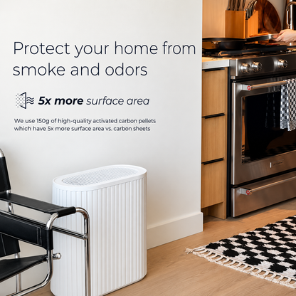 The  Air Purifier Max 3-In-1, Medical Grade, HEPA Filter, Ultra-Quiet, Coverage up to 1950 Sq Ft, Smart - White